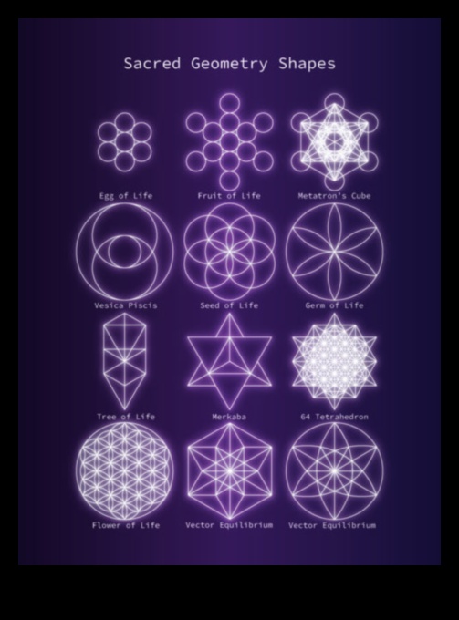 משיכות סמליות: התעמקות במשמעות שמאחורי כל עיצוב מורכב