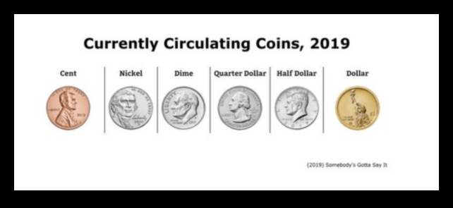 תגליות דיים: חשיפת פלאים ידידותיים לתקציב