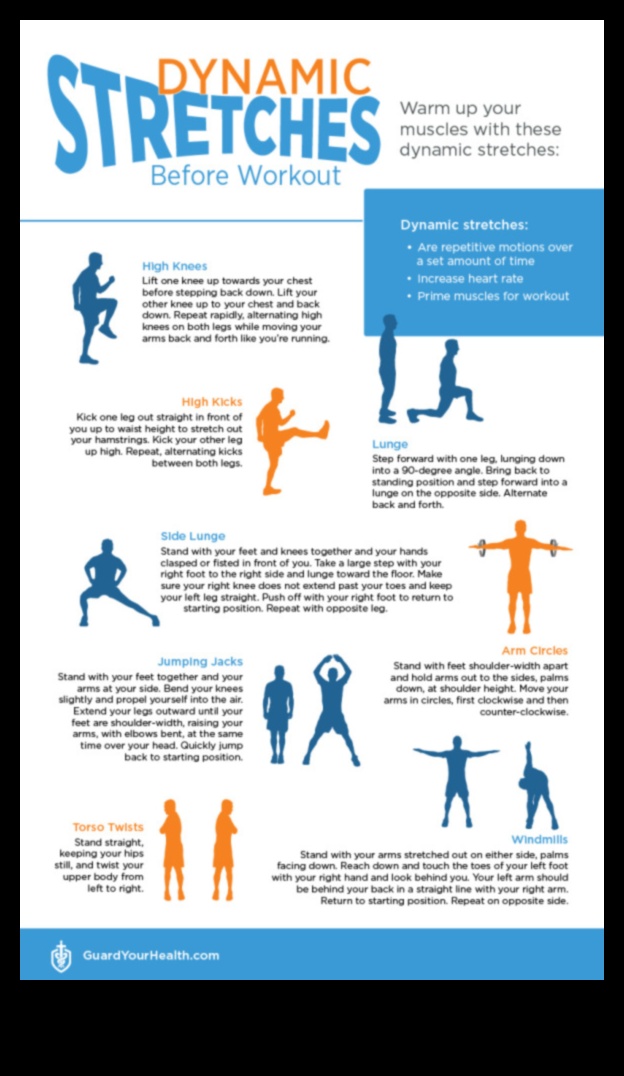 שחרור מפרקים: מתיחות קריר-דאון להקלת מתח ואי נוחות